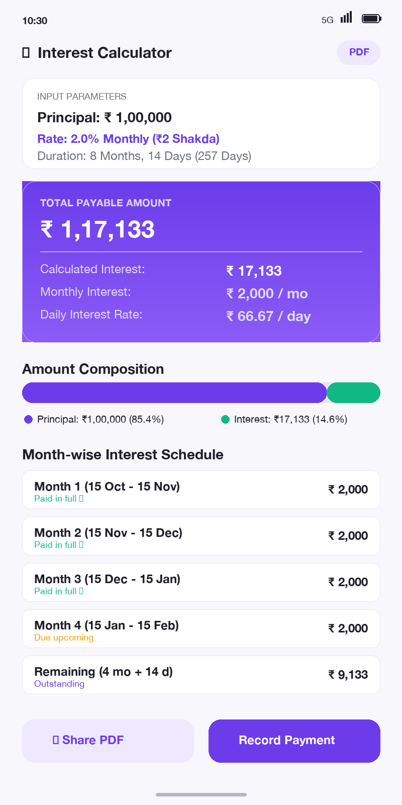 Byaj Note Interest Calculation Breakdown