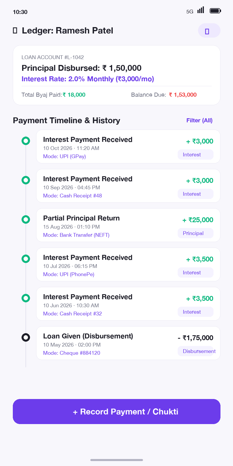 Byaj Note Payment History Screen