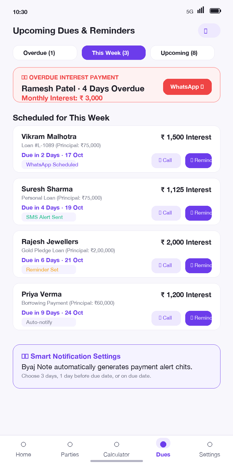 Byaj Note Dues and Reminders Screen
